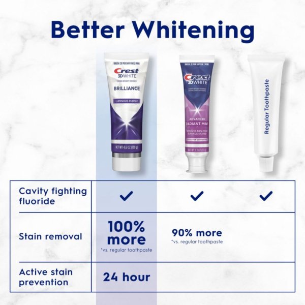 Crest Brilliance Enamel Pro Toothpaste – lh