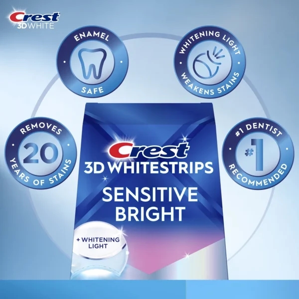 Crest 3D Whitestrips Sensitive Bright plus Whitening Light – lh