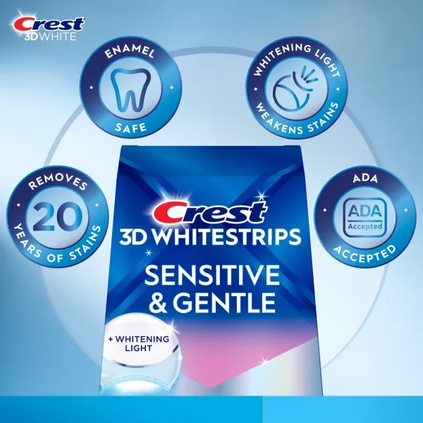 Crest 3D Whitestrips Sensitive & Gentle with LED light – ly