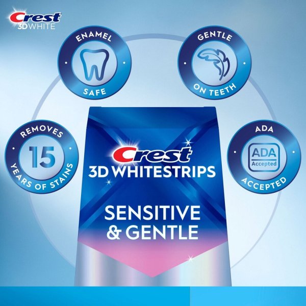 Crest 3D Whitestrips Sensitive and Gentle – mh