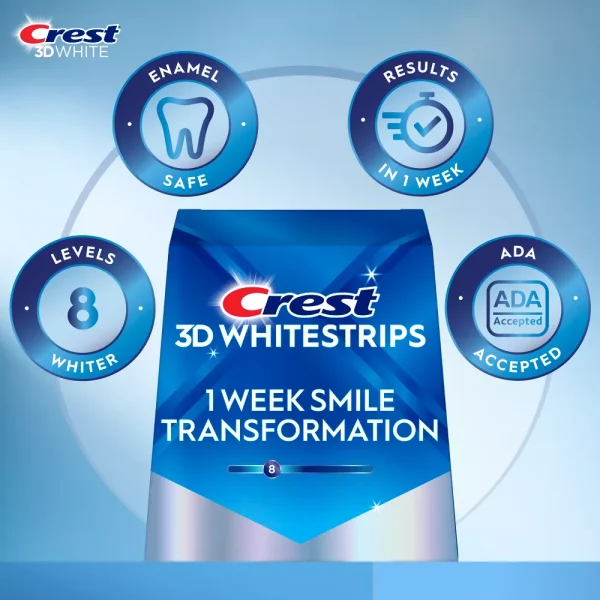 Crest 3D Whitestrips 1 Week Smile Transformation – mt