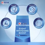 Crest 3D Whitestrips Event Whitening Boost – mg